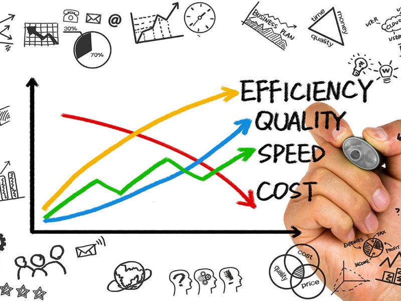 Efficient laboratory workflows for greater ROI
